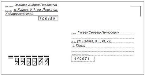  Влияет ли отсутствие адреса отправителя на возможность отправки письма? 