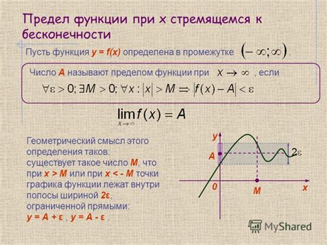  Когда нет предела у функции какой-либо 