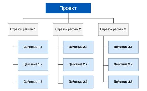  Структура и механизм работы иглыки 