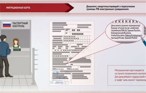  Что такое прописка и как она оформляется 