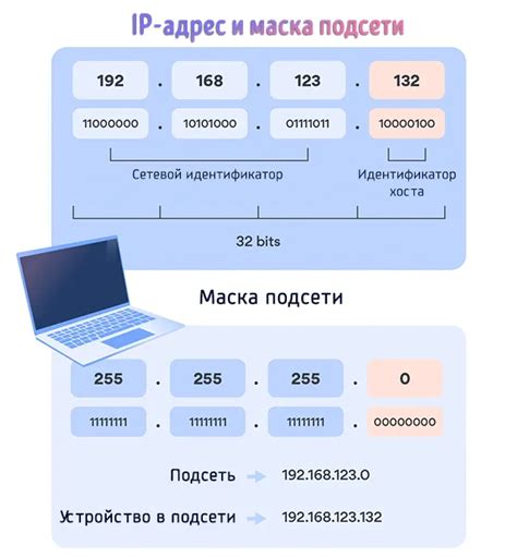 IP-адрес и телефон: связь и возможности