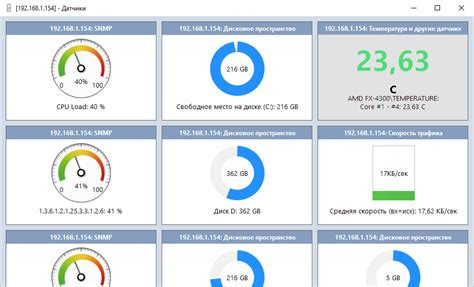 Signal Desktop и другие программы для мониторинга